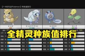 【Pokémon】1~8世代全898种种族值排行！！视频封面