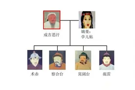 蒙古史27——成吉思汗的接班人