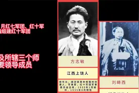红十军团成立初，主要领导成员有哪些？视频封面