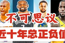 近十年常规赛季后赛总正负值前十：库里居首，杜兰特压保罗詹姆斯视频封面