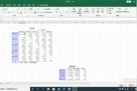 【SPSS毕业论文速成】相关性分析操作及制表【转载】视频封面