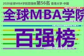 2020全球MBA学院百强榜！中国9所商学院上榜！视频封面