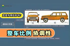 汽车造型设计阶段：为什么整车宽度这么重要？整车比例研发协调性