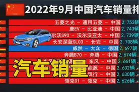 合资车拉胯！2022年9月中国汽车销量排行榜，国产汽车全面崛起中视频封面