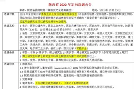 直接到高校的陕西省22年定向选调公告视频封面