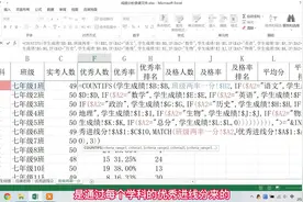 Excel成绩分析 改变函数参数就能统计各班及格人数并计算及格率视频封面