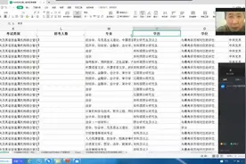 2022国考中英语专业的岗位好吗视频封面