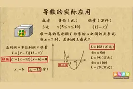 高中数学导数：导数的实际应用视频封面