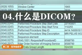 V2-04.什么是DICOM视频封面
