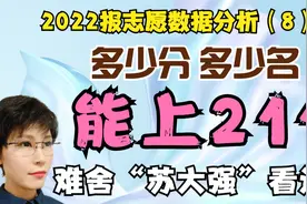 多少分能上211 这个分数和排名并不算高 #2022高考#视频封面