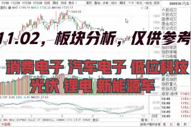 大盘跳水？光伏锂电能源车 消费电子 汽车电子 低位科技 盘中跟踪视频封面