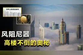 什么是风阻尼器？让摩天大楼在大风中屹立不倒，是出于什么原理？