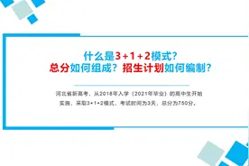 河北新高考，什么是3+1+2？总分如何组成？招生计划如何编制视频封面
