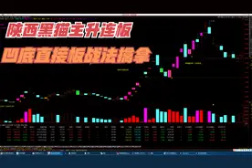 陕西黑猫的主升连板之路，采用什么样的战法才能骑牛擒龙抓住他！视频封面