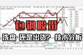 包钢股份，20倍业绩增长，当前震荡洗盘还是出货？缠论推演视频封面