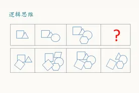 下图，问号中应该填哪个图形呢？
