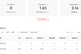 今日头条做得很差，收益低，给大家的忠告，你最好听听！视频封面