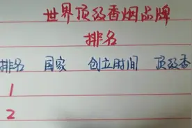 世界顶级香烟排名，你知道万宝路出自哪个国家吗？视频封面