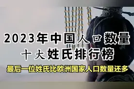 2023年中国⼈⼝数量⼗⼤姓氏排行榜，排名前⼗⼤姓氏