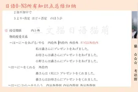 【0-N3语法总结】授受动词あげる、くれる、もらう详解视频封面