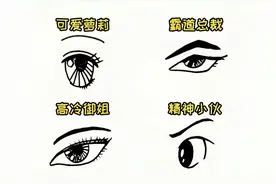 4种漫画眼睛的画法，初学者也能画出来，快来试试吧！视频封面