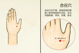 按摩虎口穴位有什么作用？视频封面
