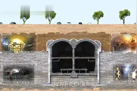 西安地铁广济街站工程PBA工法演示视频封面