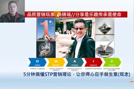 5分钟搞懂STP营销理论，让你得心应手做生意(观念)视频封面
