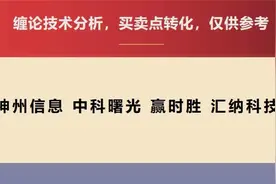 神州信息 中科曙光 赢时胜 汇纳科技，缠论买卖点转化 孰强孰弱视频封面