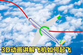 飞机是如何起飞的？又是如何在空中改变方向的？3D动画讲解全过程视频封面