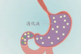 吃多了撑得慌 做这几件事可以帮助消化！