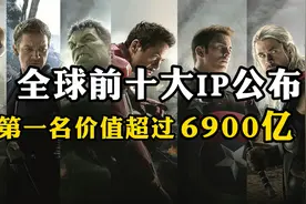 全球哪个IP最吸金？漫威排第8，米老鼠排第4，第一名价值达6900亿
