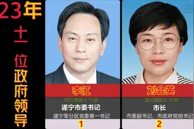 四川省遂宁市政府现任11位领导，书记市长和副市长，你知道几位呢视频封面