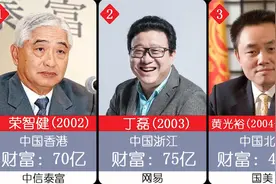 近20几年的12位中国首富，马云也排名第9位，看看你们认识几位？视频封面