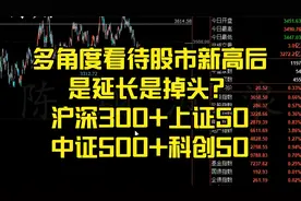 2022.2.18多角度看待股市新高后，是延长是掉头？-陈翔（视频）视频封面