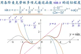 高等数学（同济版）视频：3.3 泰勒公式、麦克劳林公式及其应用。视频封面