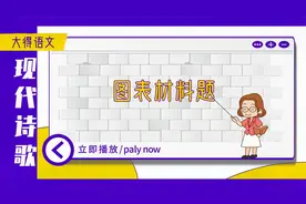 高中语文材料阅读题解题技巧，图表材料内容的分析，掌握答题规律