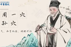 【每周一穴】公孙穴--健脾益气、和胃化湿、调理冲任视频封面