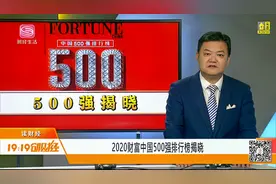 2020财富中国500强排行榜揭晓！视频封面