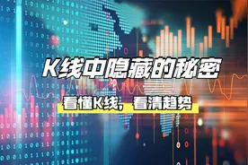 K线图隐藏的秘密视频封面