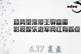 趋势型涨停主导盘面，影视娱乐进军网红有看点