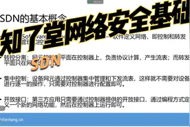 知了堂|网络安全基础-32.SDN视频封面