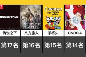 Switch上最好玩的游戏TOP20【IGN日本评选】视频封面