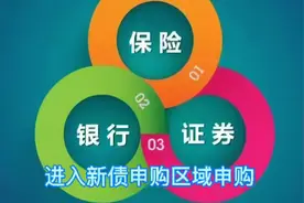 如何参与打新债？手把手教会你视频封面
