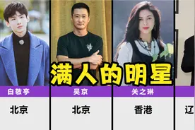 满族满人的明星，吴京、白敬亭、郎朗、关晓彤！视频封面