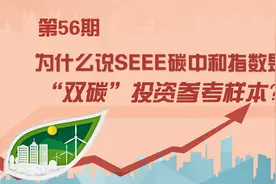 基金都在抢着布局，为什么“碳中和”投资那么吃香？视频封面