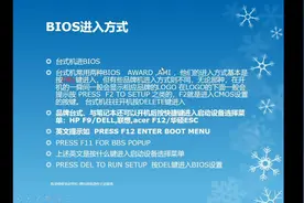 修电脑的最怕设置BIOS，其实BIOS设置很简单的-笔记本BIOS设置视频封面