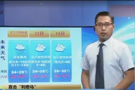 阵风11级！青岛最新天气预报：全市大降温，局部大暴雨