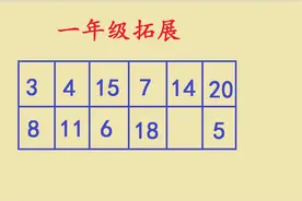 一年级拓展拔尖题：这道找规律题并不简单，家长都容易出错视频封面