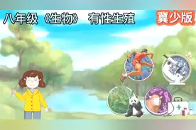 八年级《生物》：有性生殖。小初全科全动画课程，内容生动有趣